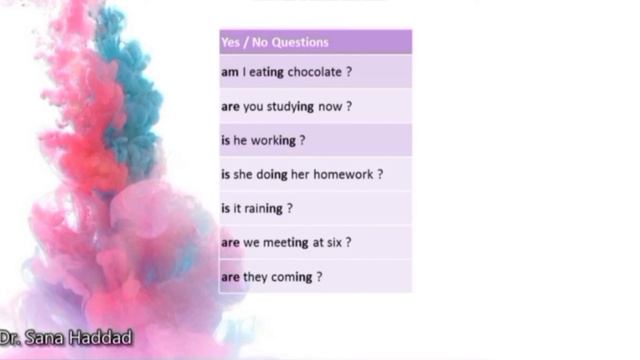 The Present Continuous Tense смотреть онлайн