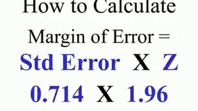 Margin of Error смотреть онлайн