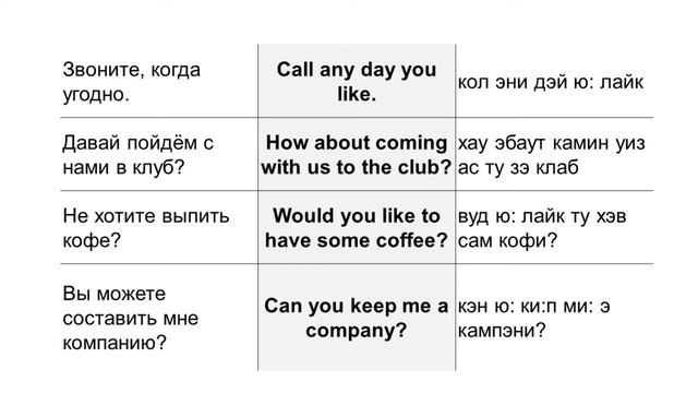 09 ПРИГЛАШЕНИЕ, ПРЕДЛОЖЕНИЕ (АНГЛИЙСКИЙ РАЗГОВОРНИК) смотреть онлайн