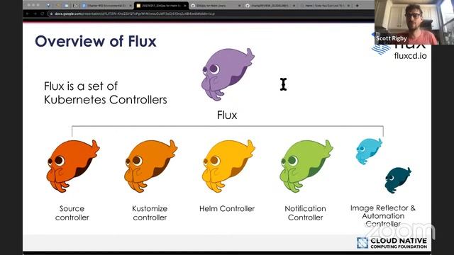Flux for Helm Users! - DoK Talks #127 смотреть онлайн