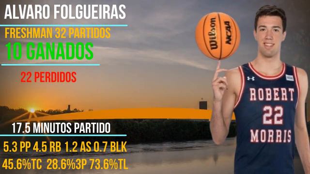 ALVARO FOLGUEIRAS GENIAL¡¡ HANSEL ENMANUEL A UN PARTIDO DEL MARCH MADNESS GOLDEN DIKE JUGARA LEB OR смотреть онлайн