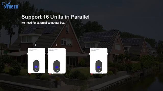AN-Lifepo4 Lithium Solar Battery - Anern