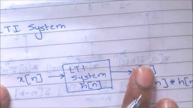 Convolution Part 1: LTI Systems and Convolution | Emmanuel Tutorials