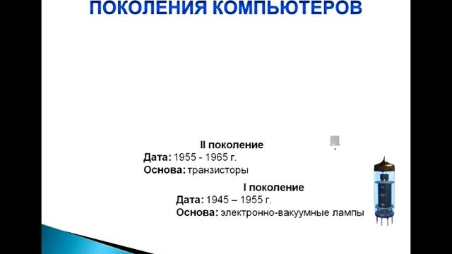История развития вычислительной техники