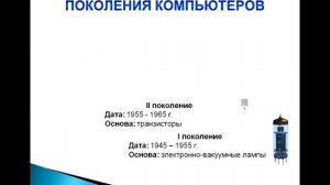 История развития вычислительной техники