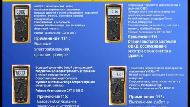 Другие виды измерительных приборов, используемых энергоаудиторами