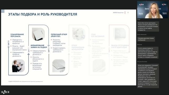 Подбор персонала как управленческая практика руководителя