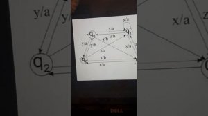 Интерпретация автомата Мили в эквивалентный ему автомат Мура