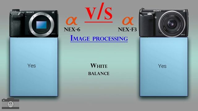 Sony NEX 6 vs Sony NEX F3 смотреть онлайн