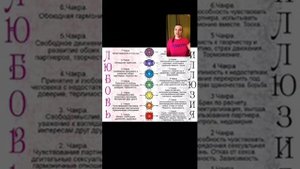 Чакры. За что отвечают и чем блокируются