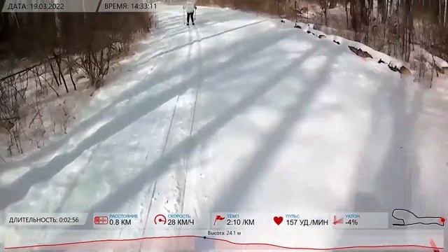 Лыжня России 2022. г.Чита. смотреть онлайн