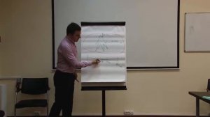 Признаки и принципы состояния после снятия порчи