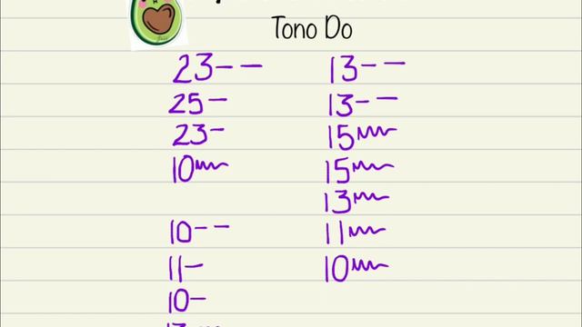 Mandolina 💕 Soy Tan Solo Viento | Metodo de Numeros смотреть онлайн