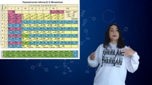Как написать электронную конфигурацию элемента