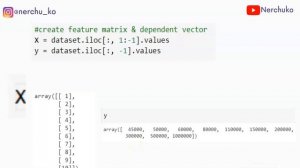 Polynomial Regression (Theory) in Telugu || Machine Learning in Telugu || Nerchuko