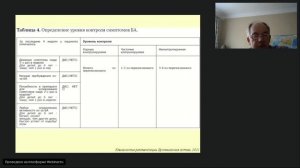 Бронхиальная астма