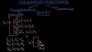 Последовательное и параллельное соединение резисторов