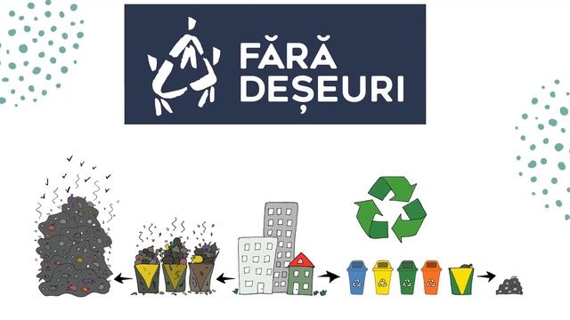 Управление отходами в селе - с чего начать? смотреть онлайн