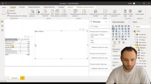 DAX | Power BI | Распределение рангов по времени на графике в Power BI