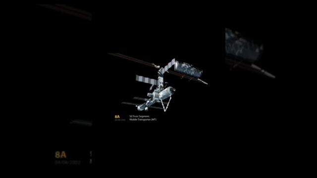 Примерное построение МКС на анимации смотреть онлайн