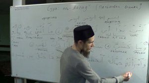 Разбор и исправление суры "Аль-Масад"( Пальмовые волокна). Али Якупов.