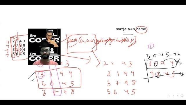 Comparator Function STL :: Watch this one video to know it all || C++ STL learner series Part 2 || смотреть онлайн