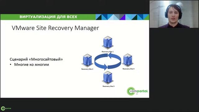 Отказоустойчивость или как не огрести от начальника. смотреть онлайн