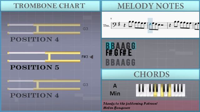 SUPER EASY: How to play Houdini by Dua Lipa on Trombone (Tutorial) смотреть онлайн