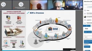 01 ДВГУПС, семинар о внедрении BIM в профессиональном образовании Гопкало Вадим Николаевич