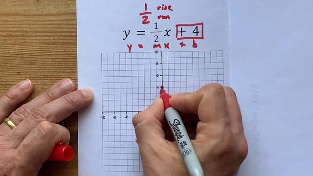 Graph the line y=1/2x+4 смотреть онлайн