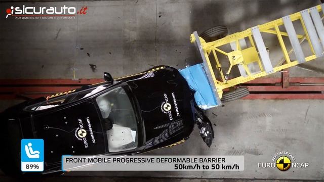 Mercedes-Benz Classe C - 2022 - Crash test Euro NCAP смотреть онлайн