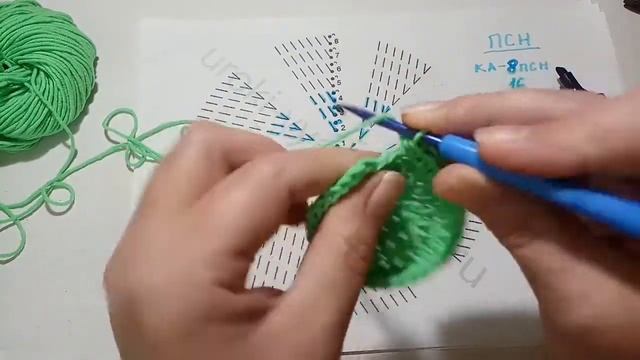 Круг крючком смотреть онлайн