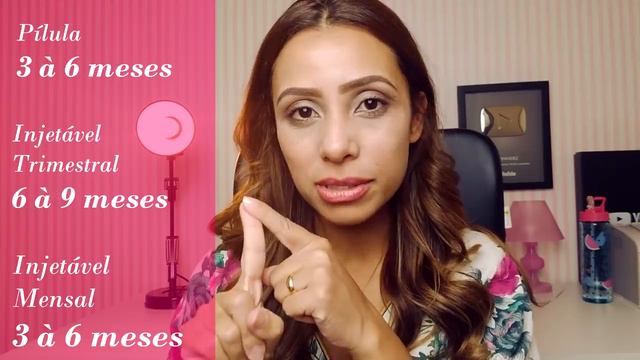 Com quanto tempo o anticoncepcional sai do organismo? смотреть онлайн