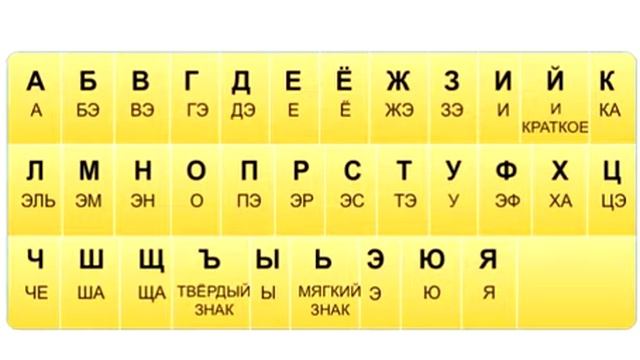 Алфавит