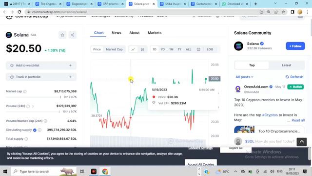 Best 5 Coin For Daily Trading In Bybit● Earn $200/Day Using This Strategy смотреть онлайн