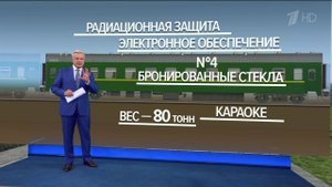 Бронепоезд Ким Чен Ына: что внутри?
