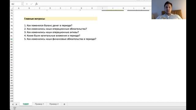Как рассчитать чистую прибыль компании до выхода отчетности