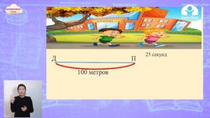 Математика 4 класс / Скорость. Время. Расстояние / ТЕЛЕУРОК 13.01.21