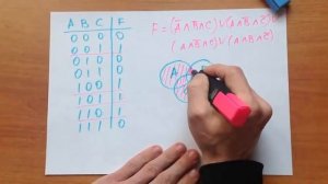 Логические функции. Упрощение логических выражений