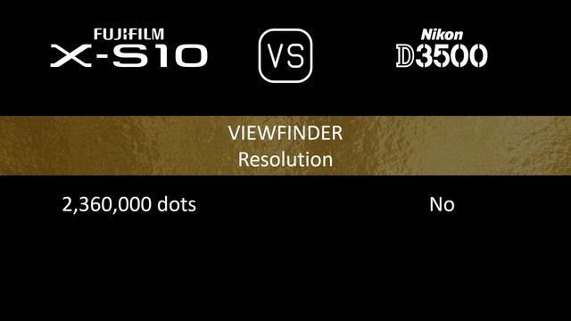 Fujifilm X-S10 vs. Nikon D3500: A Comparison of Specifications смотреть онлайн