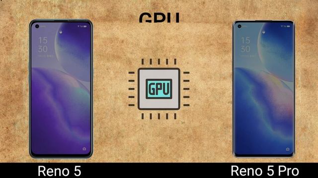 OPPO Reno 5 5G vs OPPO Reno 5 Pro 5G