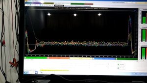 анализируем тесты Шульгина часть 1