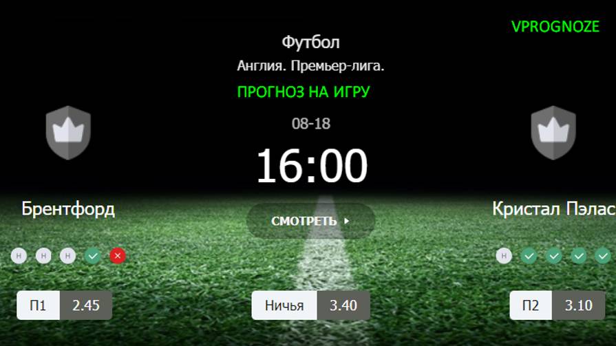 ❌ ❌ ❌18 августа 2024. Брентфорд - Кристал Пэлас прогноз на матч Англия. Премьер-лига