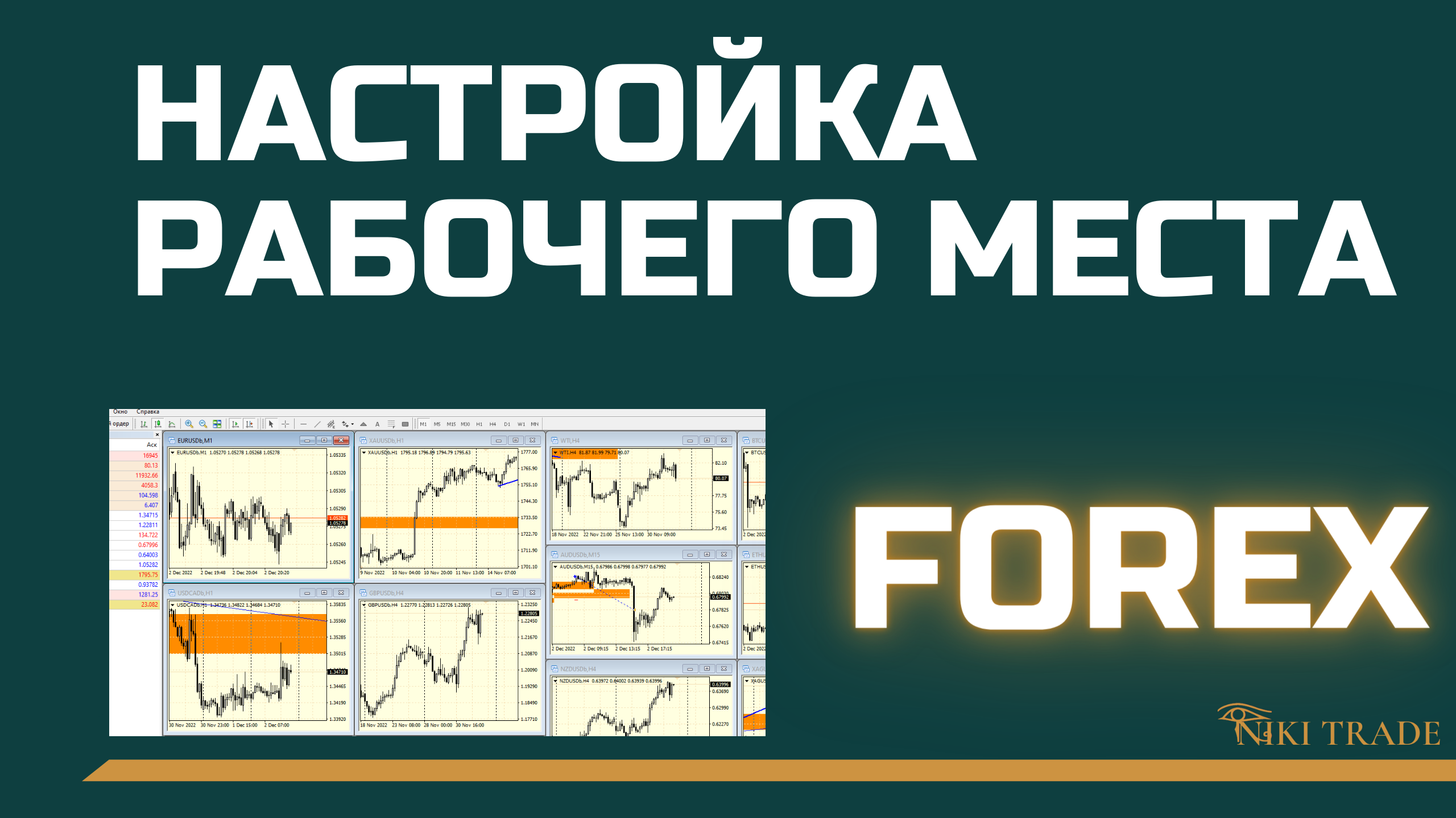 метатрейдер 4 настройка терминала для торговли на FOREX | МТ4 | урок №7.