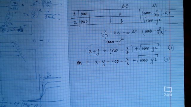 ЕГЭ Математика Задача 17 на оптимальный выбор смотреть онлайн