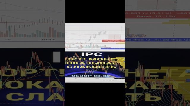 ICP ШОРТ! Монета показывает слабость!