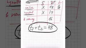 Теплоход, скорость которого в неподвижной воде равна 16 км/ч, проходит по течению реки и после