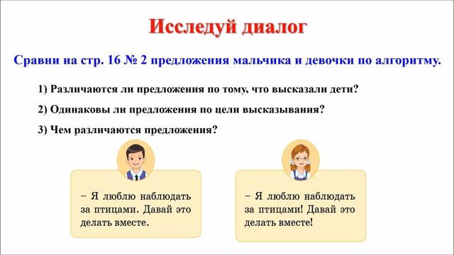 Русский язык.  Виды предложений по интонации.
