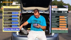 Подробный обзор на моторное масло LIQUI MOLY Special Tec F 5W-30, HC синтетическое, 5л 8064
