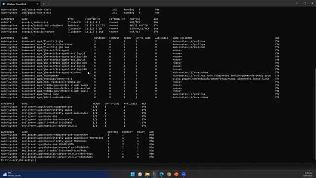 4. What is a Pod? What is a Deployment? What is a ReplicaSet in Kubernetes? смотреть онлайн